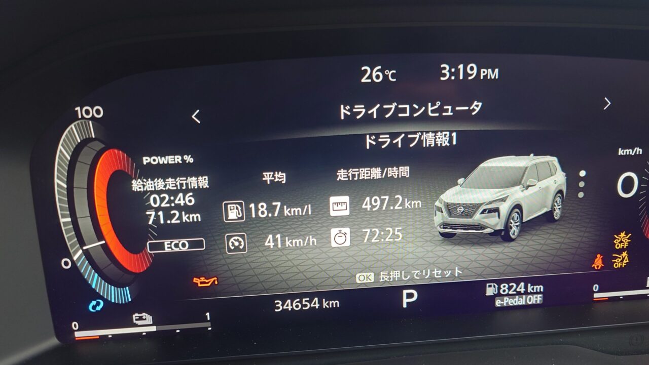 エクストレイルT33 G e-4ORCEで497.2km走行し平均燃費18.7km/Lを記録したメーター画像